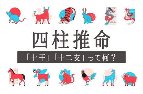 四陽|四象(シショウ)とは？ 意味や使い方